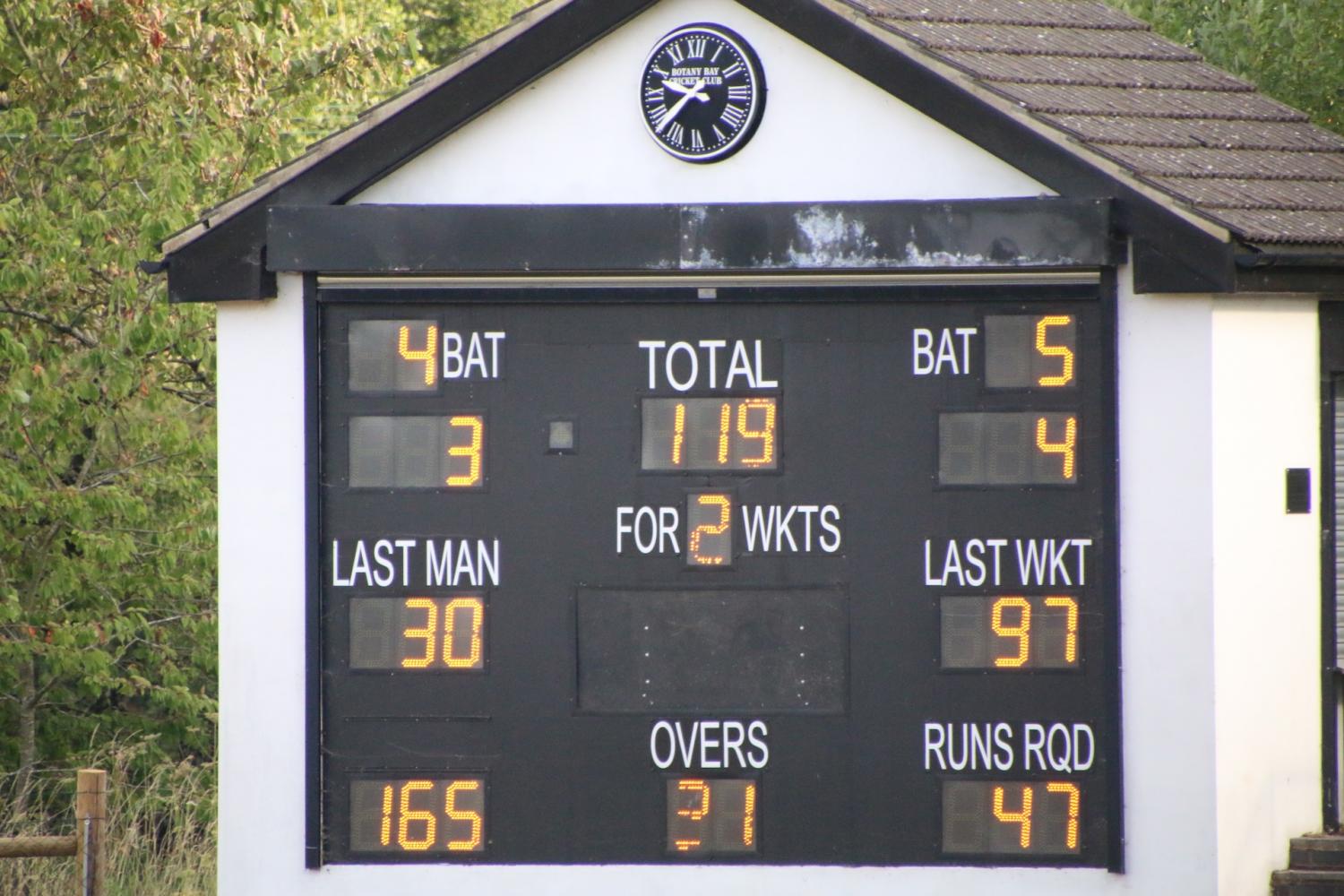 2025-07-13 Botany Bay President vs Chairman - Botany Bay Cricket Club -  A top class cricket club for players of all ages and abilities